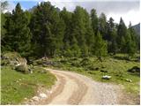 Alba di Canazei - Cima Ombretta di Mezzo